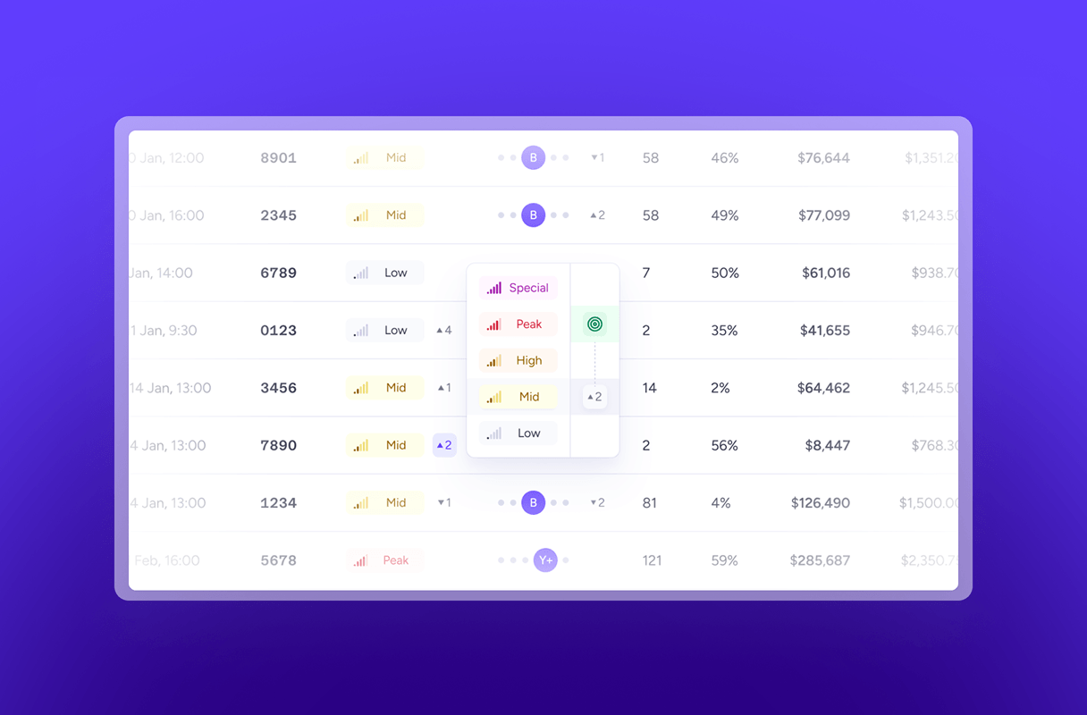 Real-time updates